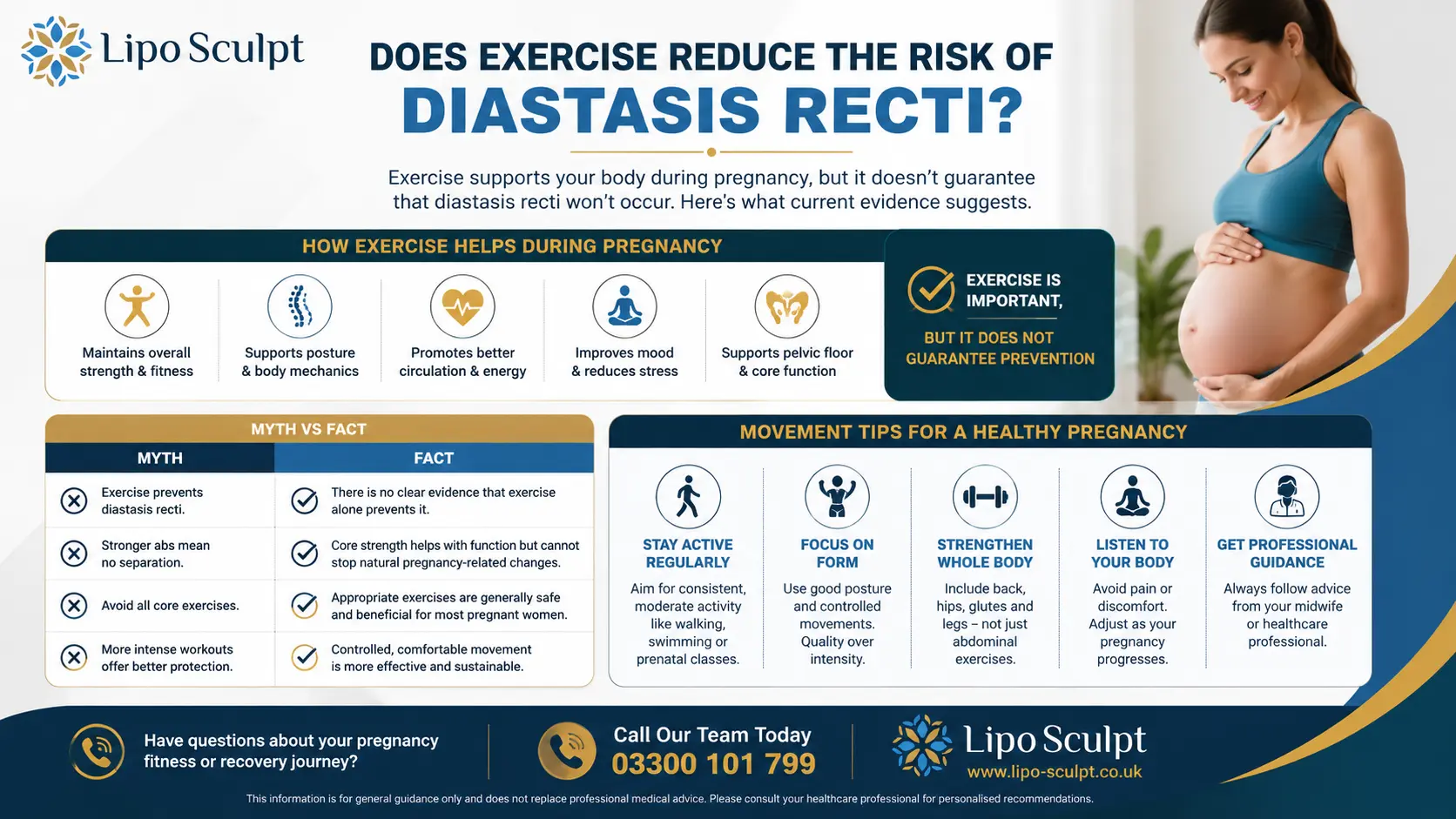 Does Exercise Reduce the Risk of Diastasis Recti? 1 Does excercise reduce the risk of diastasis recti Gosport : The Bigger Picture